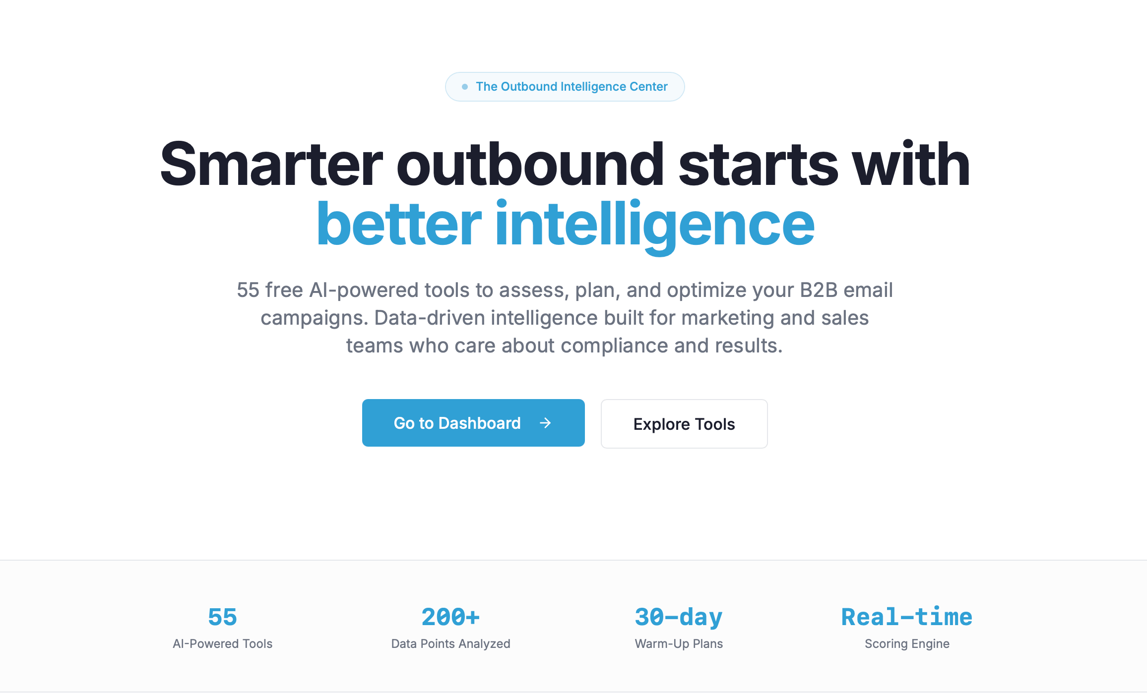 Accurate List Launches 'The Outbound Intelligence Center' Featuring 55 Free AI-Powered Tools